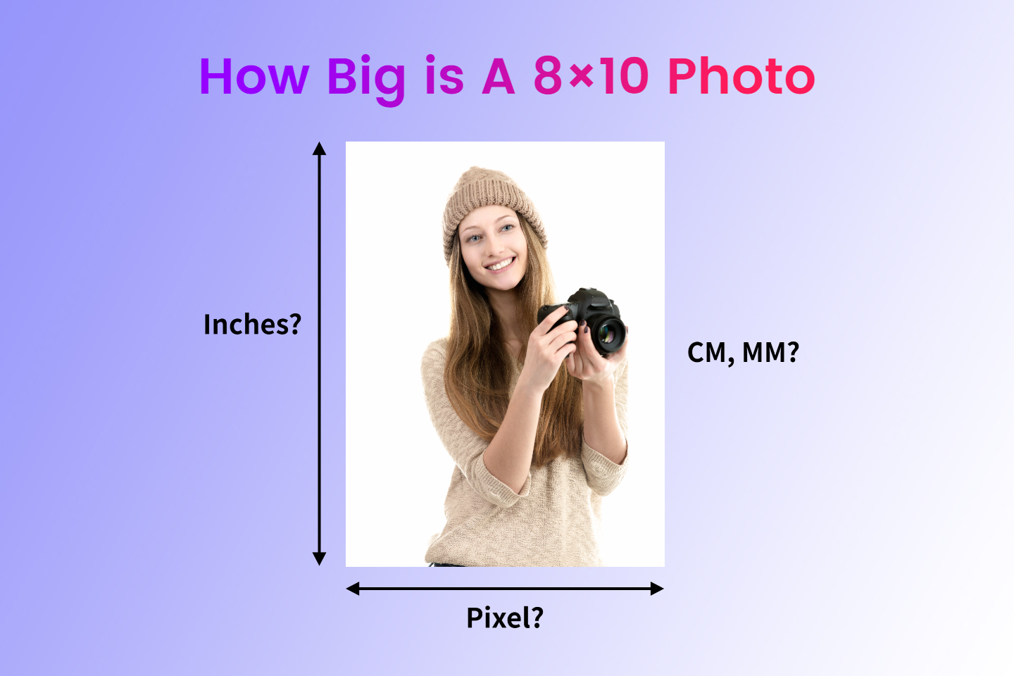 How Big Is A 8×10 Photo? (Inches, CM, MM, Ft & Pixels)