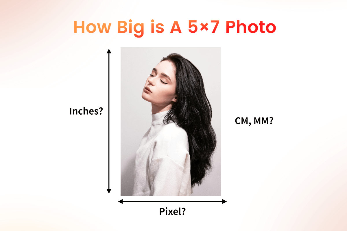 How big is a 5x7 photo