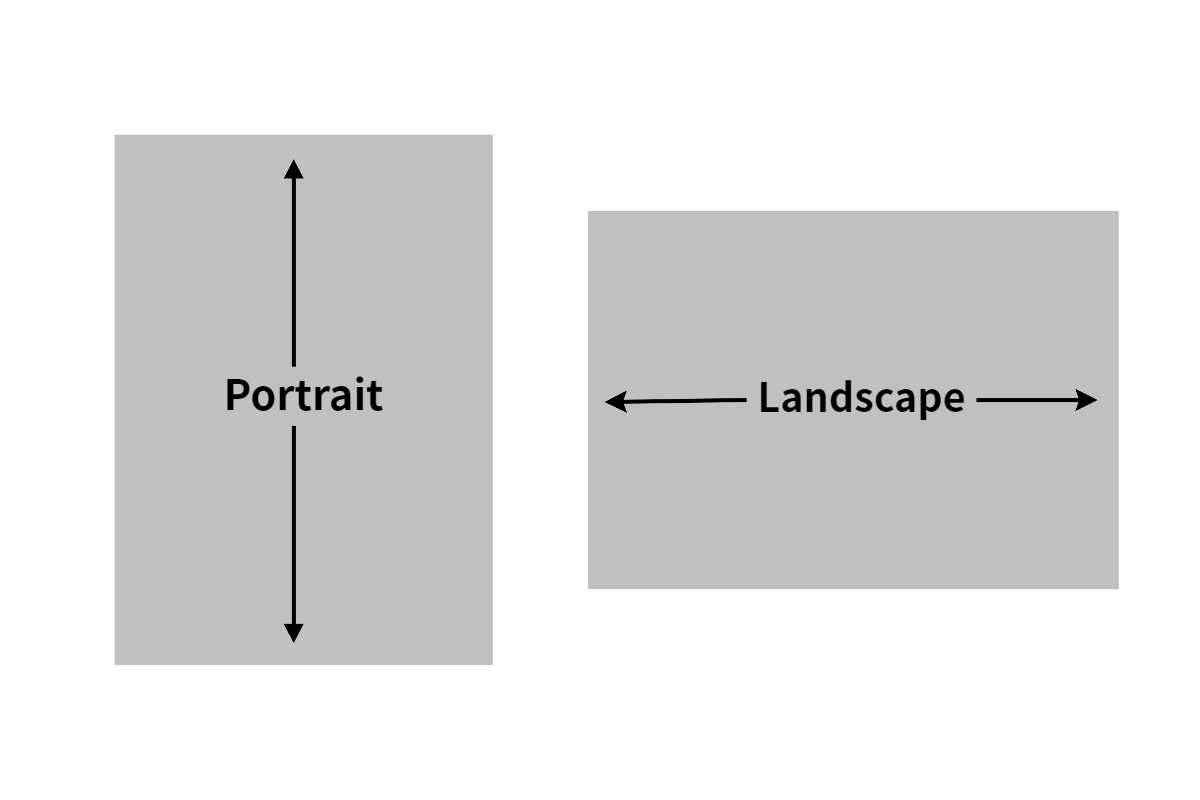 Comparison of a portrait and a landscape