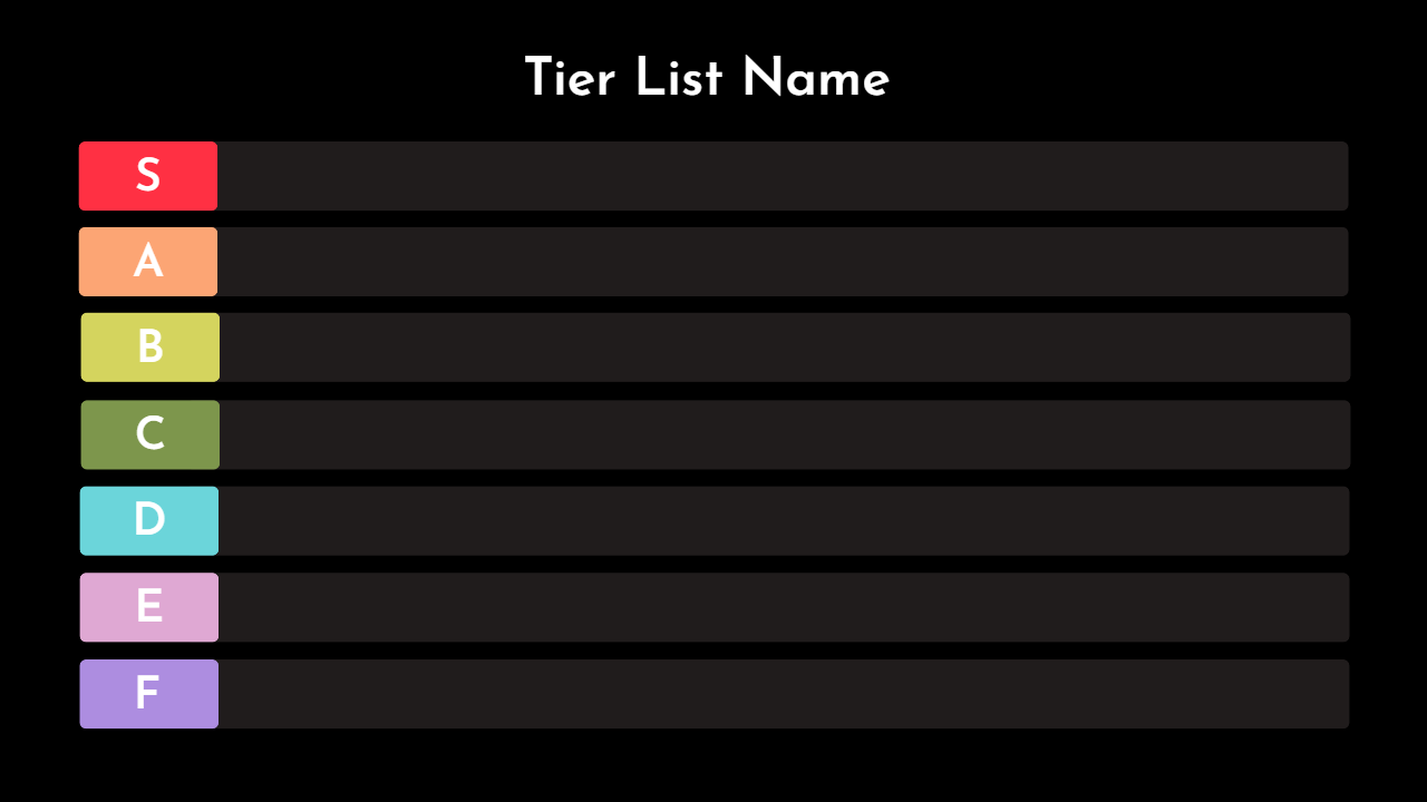 Rainbow rectangle tier list