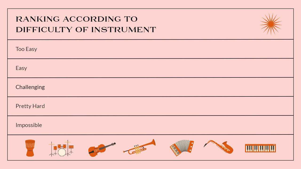 Tier list blank tier list instrument