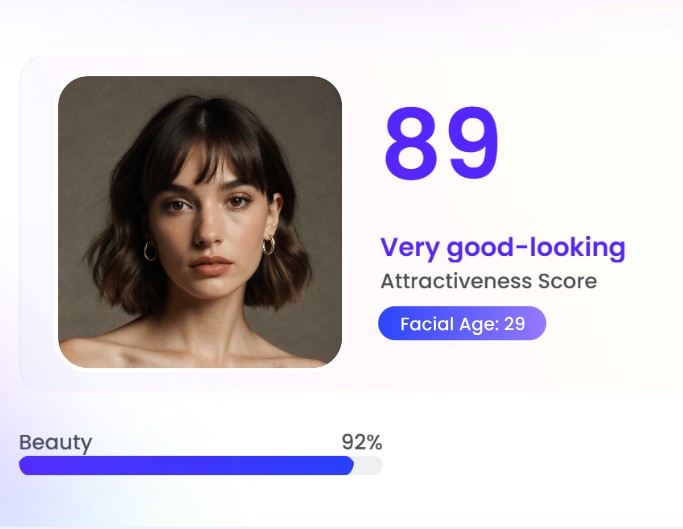 Calculateur de beauté féminine