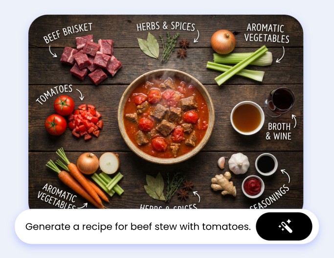 AI recipe generator