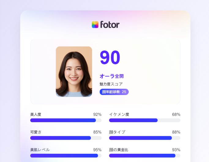 詳細レポートを確認