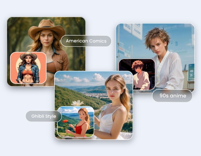 Convert images in different anime styles to real