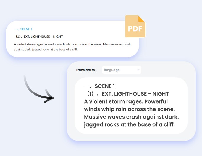 Copy text from scanned PDF files