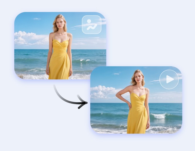 Animation d'image