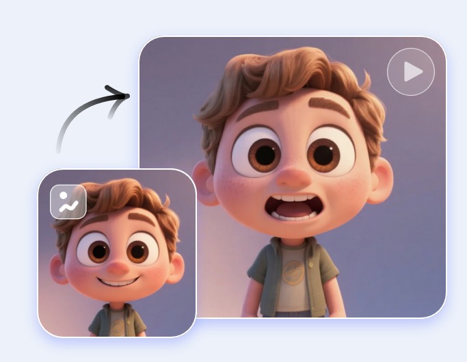 Make a lifelike talking video from a 3 D cartoon boy character image