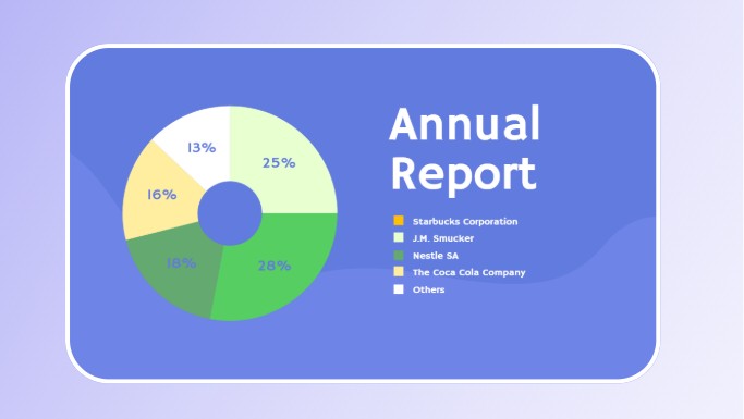 Report presentation