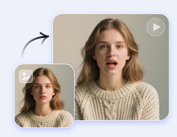 Transform a girl into a talking avatar