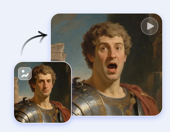 Turn a classical character face into a talking character video