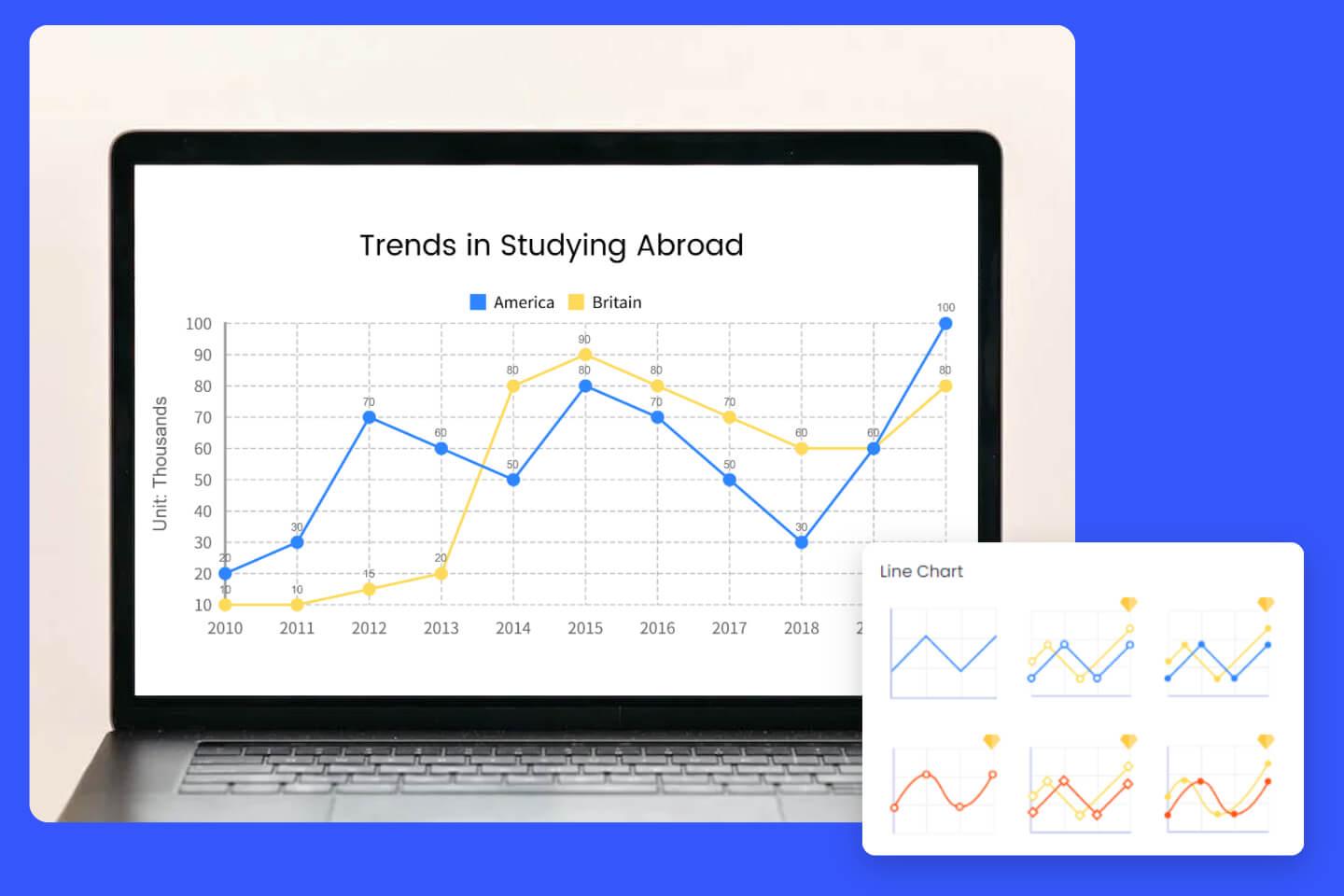 Create line graph with fotor line graph maker