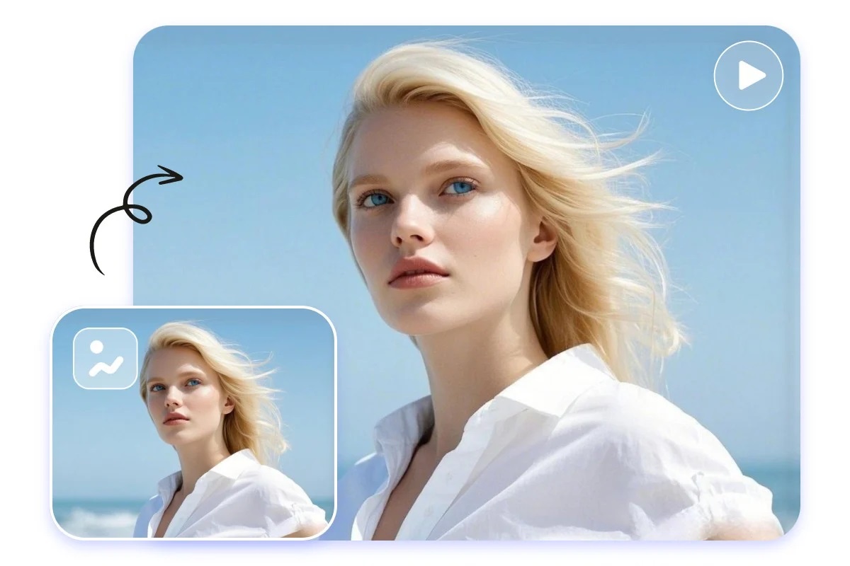 Turn a photo of a blonde girl into a dynamic video