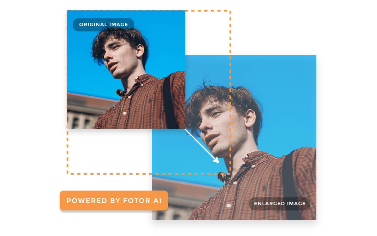 Agrandir instantanément vos images en ligne avec l'agrandisseur d'image AI de Fotor
