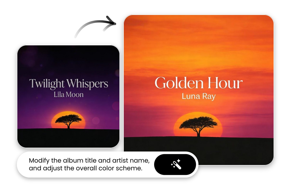 Supports custom editing of album cover names color schemes typography and more