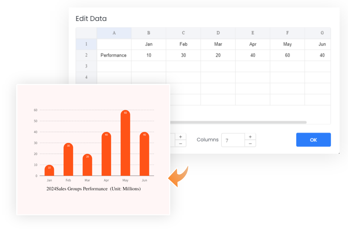 Añadir datos en clics en el creador de gráficos Fotor