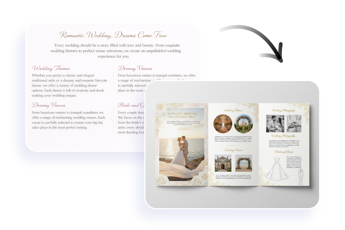 Ai generated content with perfect layout and no errors