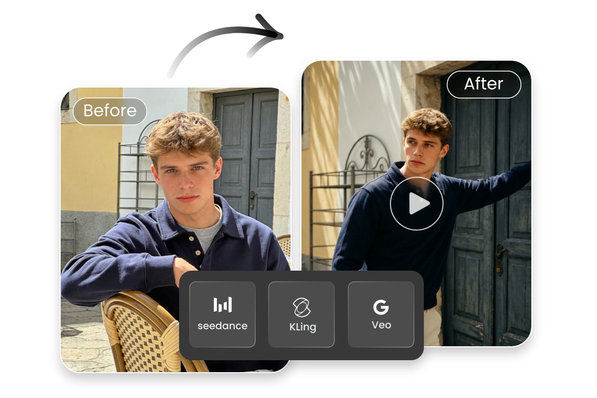 Modèles IA ultra-puissants pour une vidéo cinématographique