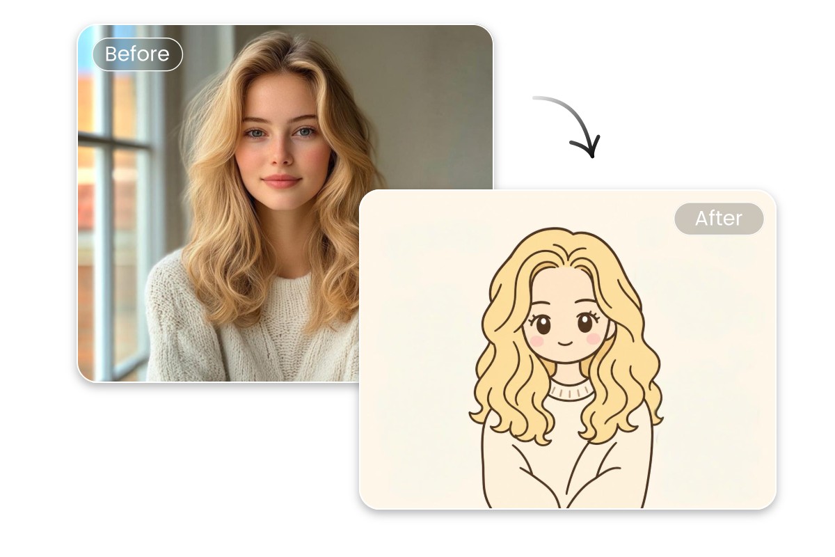 写真をアップロードするだけ!自分の顔写真をちゃんりお風に変換