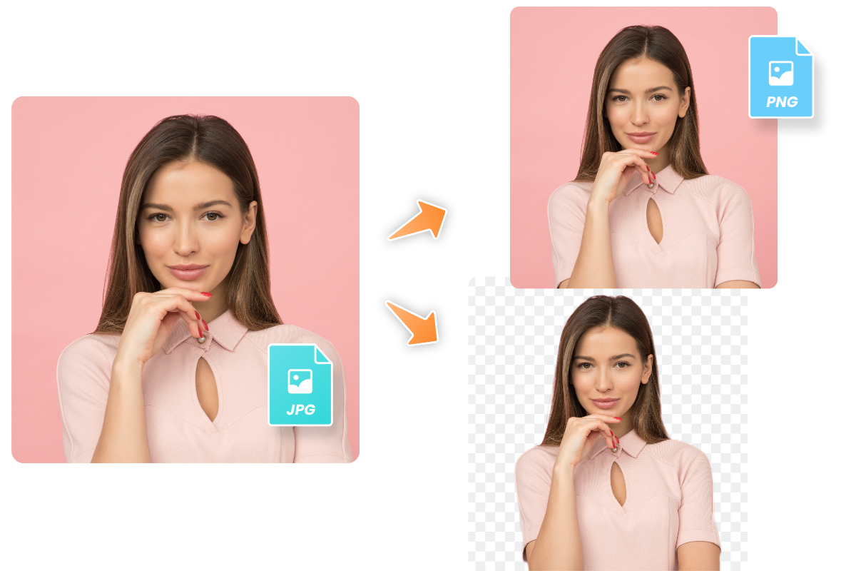 Ubah jpg wanita menjadi png transparan