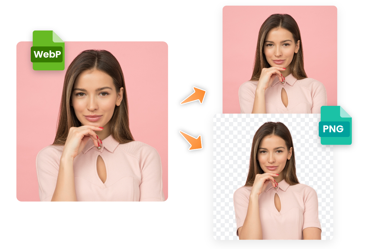 Преобразование женского webp-файла в прозрачный png в онлайн-конвертере fotor для webp в png
