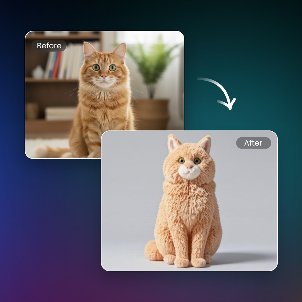Lade ein Bild hoch und verwandle es in einen personalisierten KI-Charakter