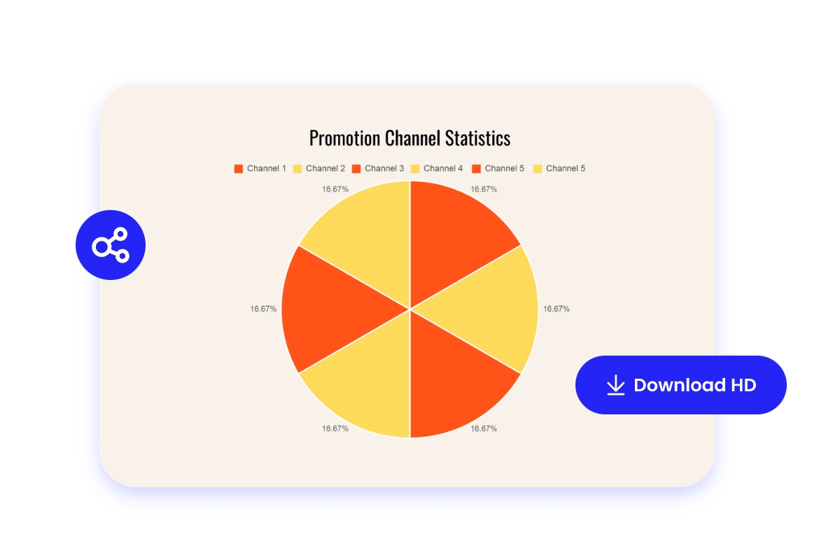 Télécharger et partager un diagramme circulaire créé avec Fotor