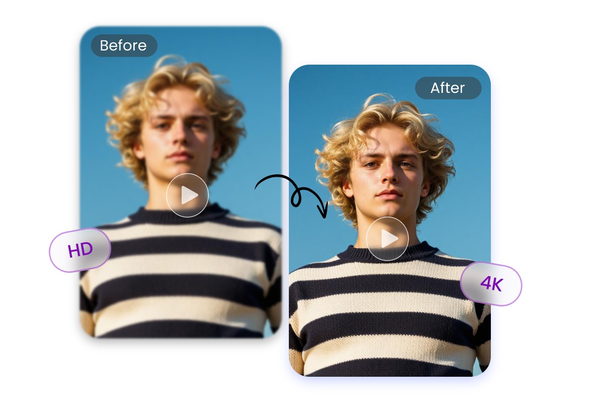 Effortlessly convert a high HD video to 4 K covering 720p 1080p and 4 K resolution