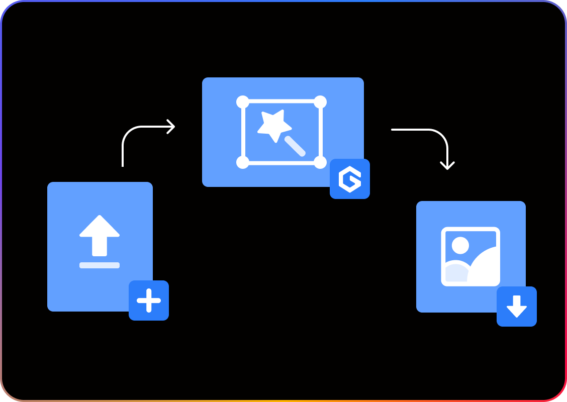 Ft NFT Key Features guide en 3