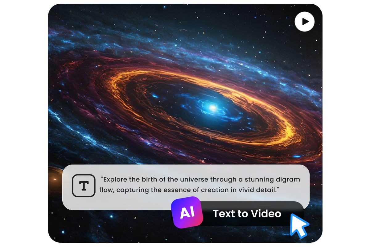 Generate cosmo video from text prompts using fotor ai video generator
