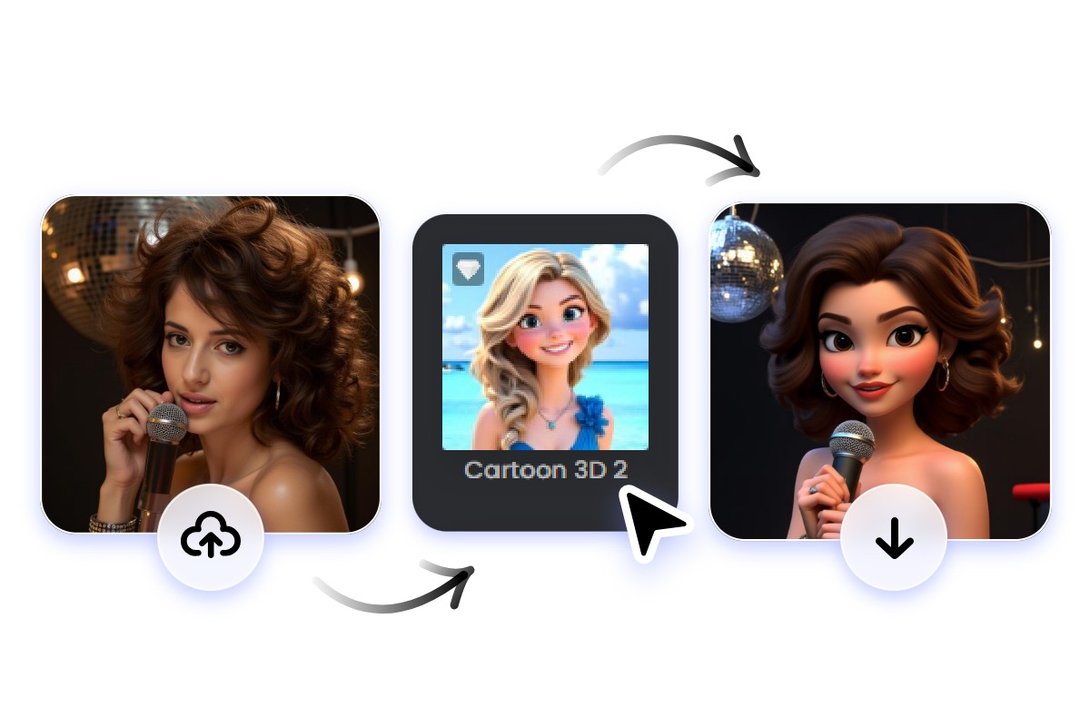 How to convert image to cartoon style in easy three steps with Fotor