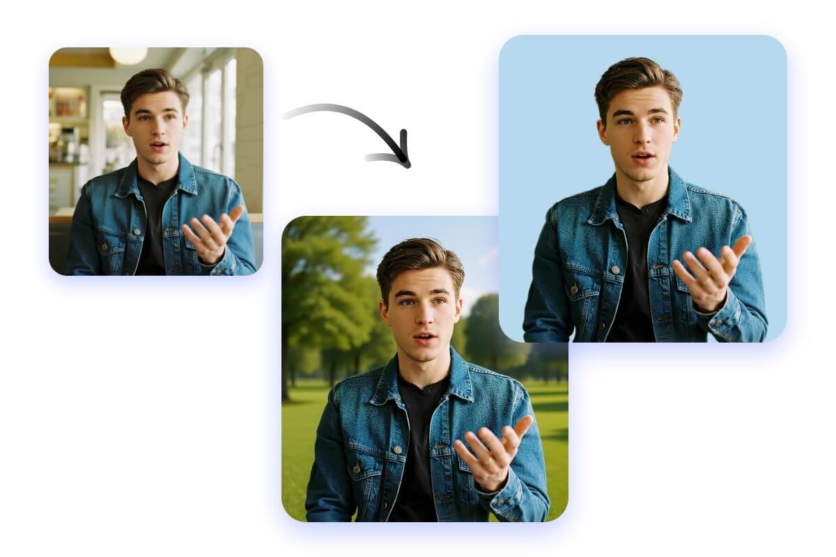Make a man photo talk and switch different backgrounds
