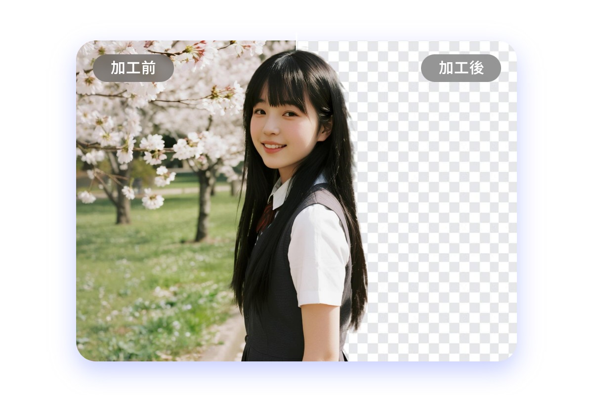 ワンクリックで写真から人物を切り抜く