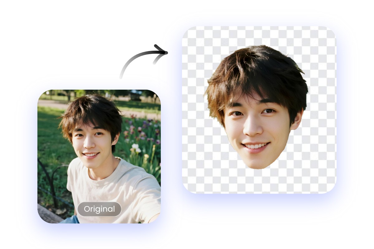 写真の顔だけを切り取る可能