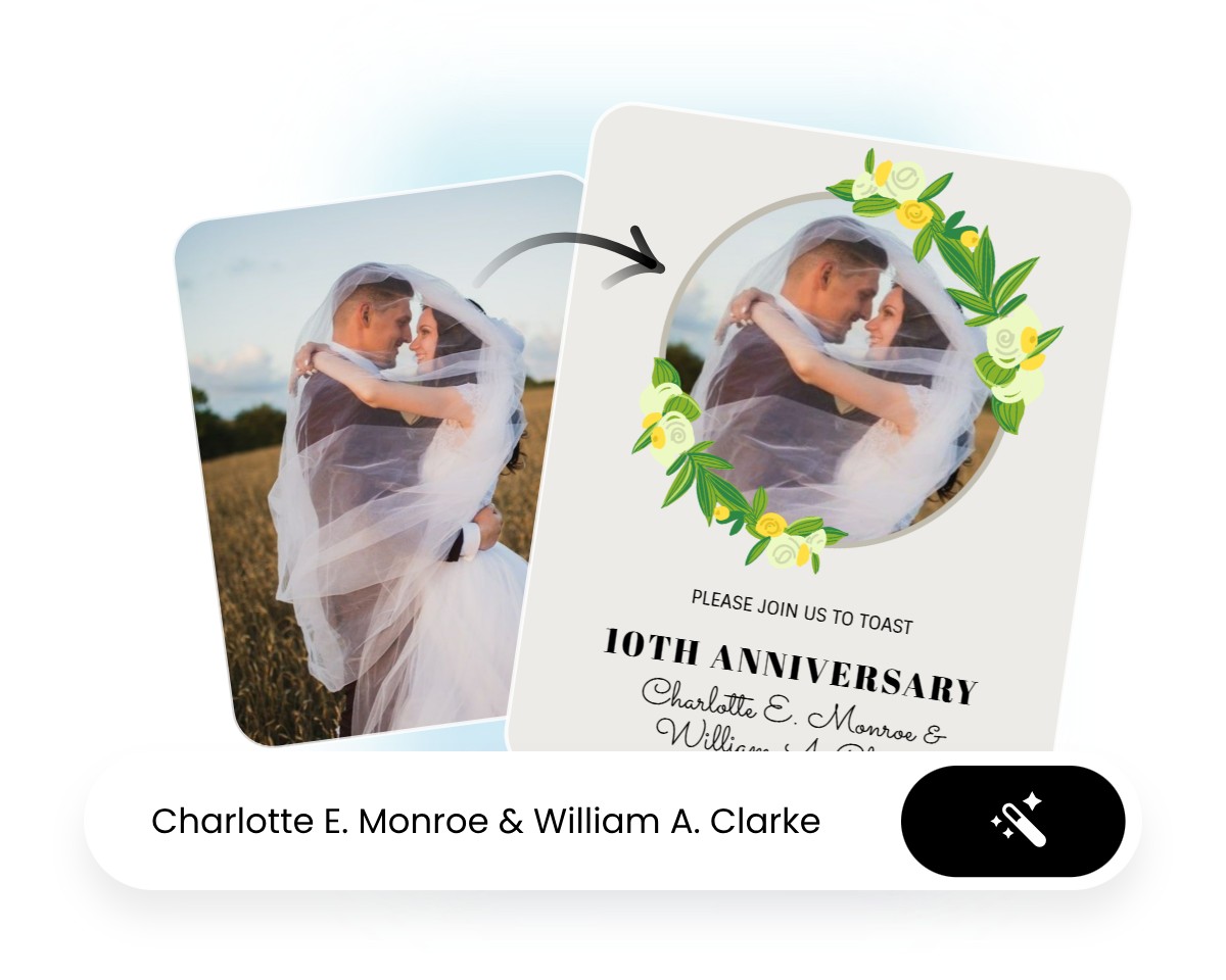 Step 2 personalize your invitation with text prompt