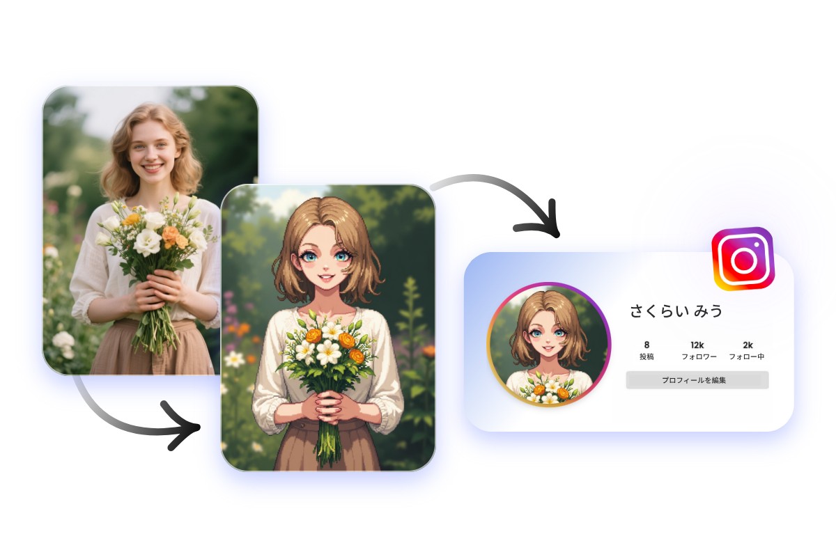 Turn portrait into pixel art anime style for social media avatar profile