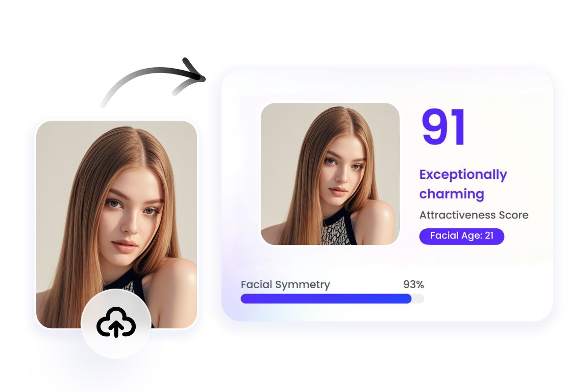 Upload a beautiful woman portrait to test her facial harmony score