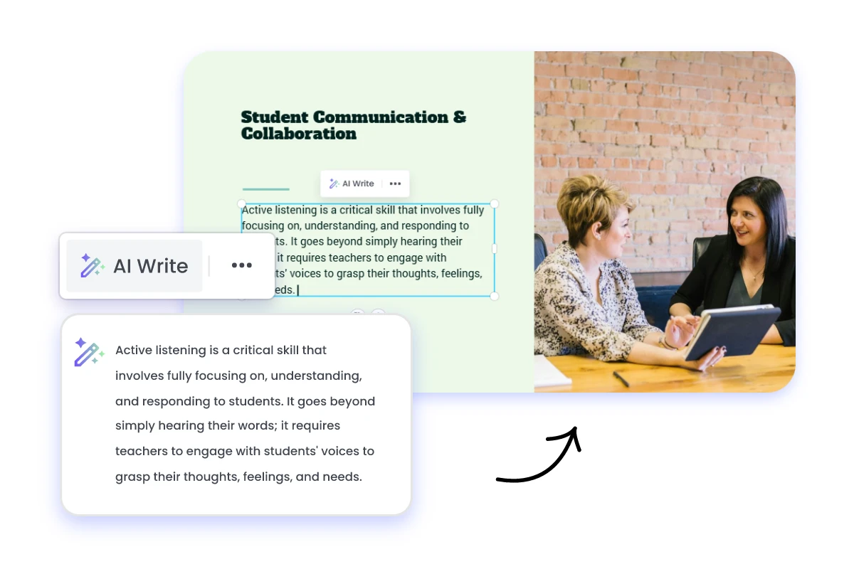 Use fotor ai write tool to polish the content in the ai generated ppt featuring student communication and collaboration