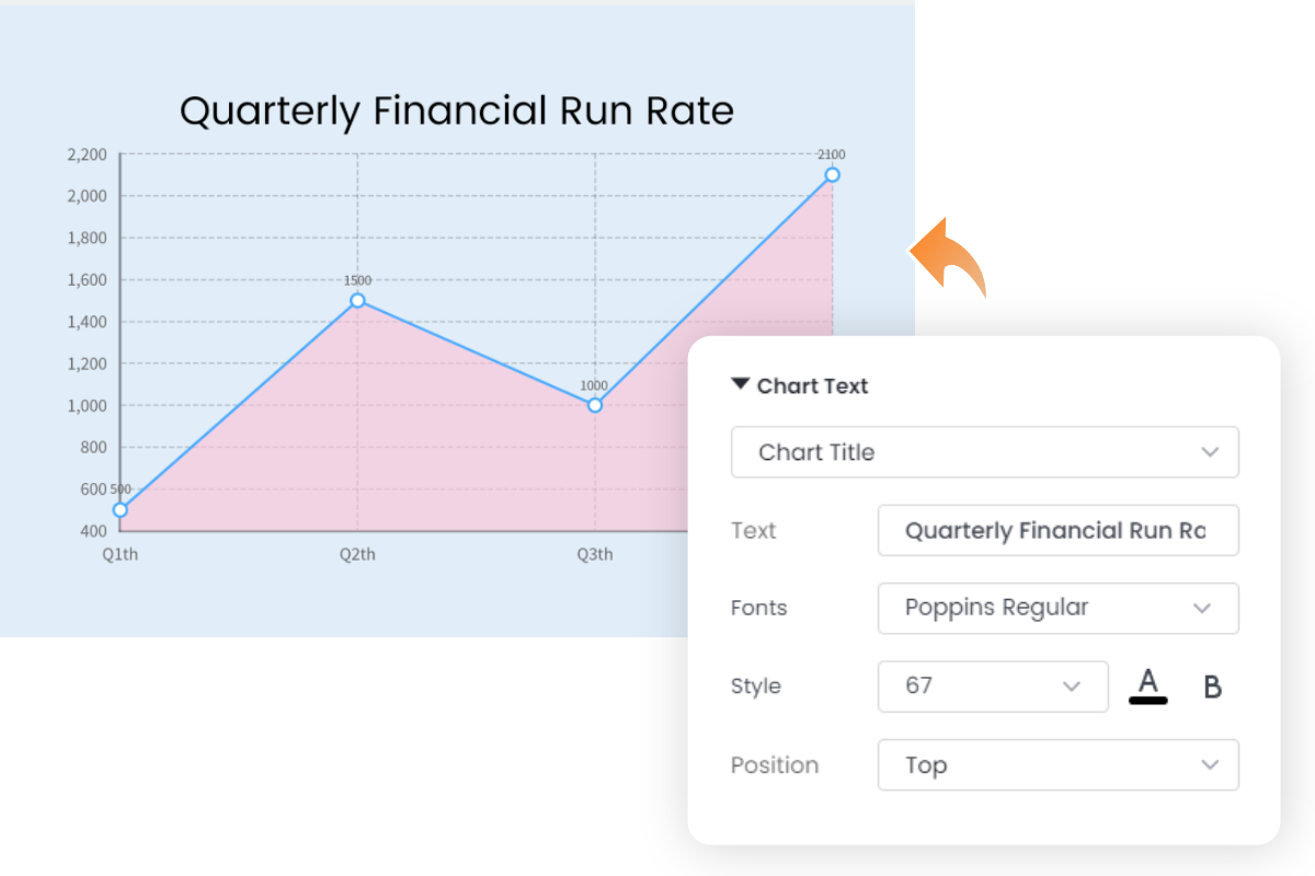 Visualizar datos y un cuadro de texto gráfico