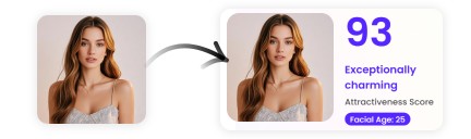 Banner for face symmetry test online for free