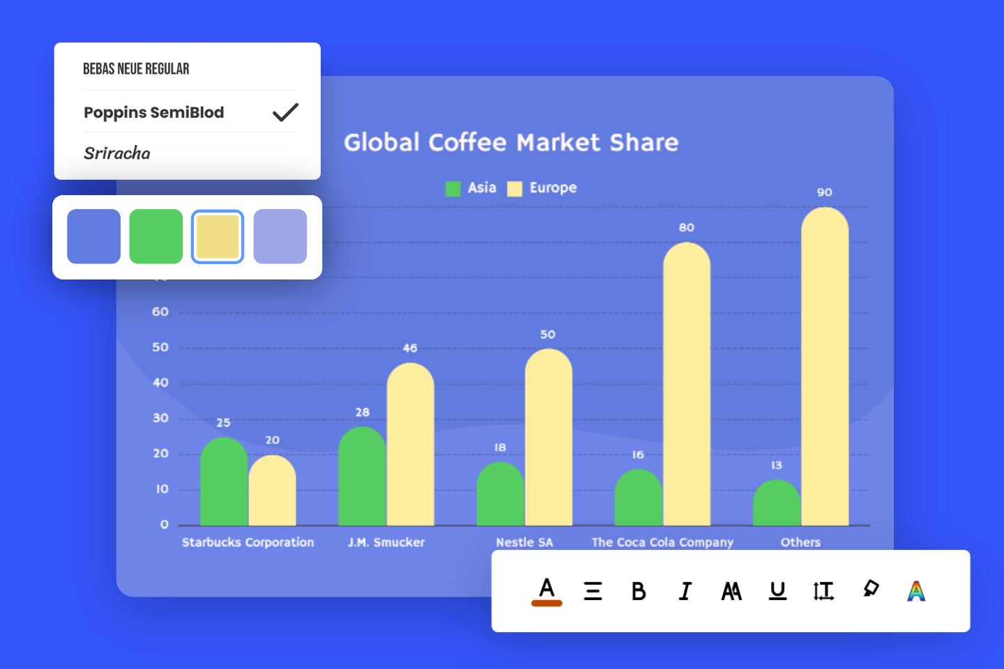 design a graph online for free with Fotor easy data graph maker